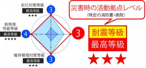 クリックして拡大