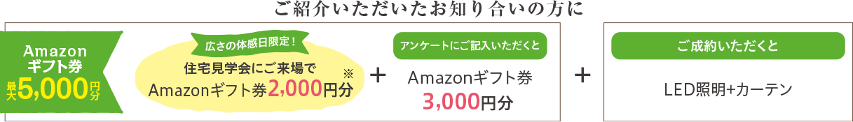 Amazonギフト券最大5,000円分