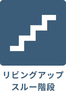 リビングアップスルー階段