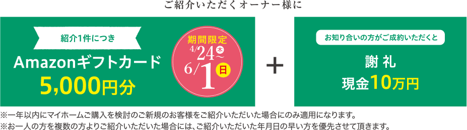 Amazonギフトカード5,000円分
