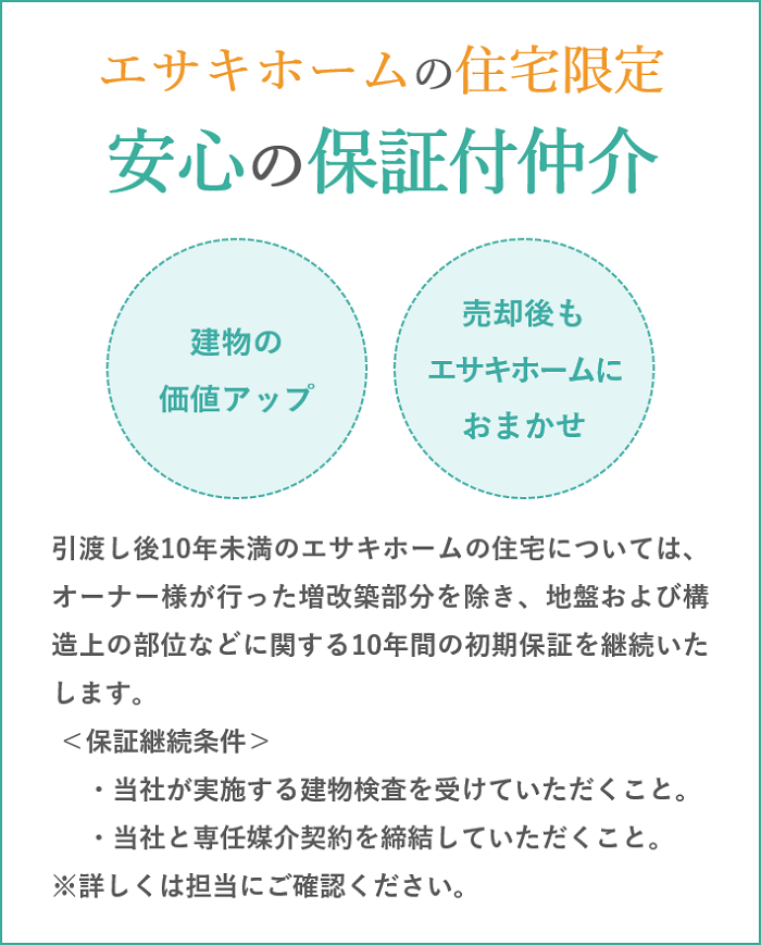 エサキホームの住宅限定 安心の保証付仲介